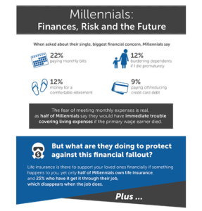 Infographic_Millennials_2016
